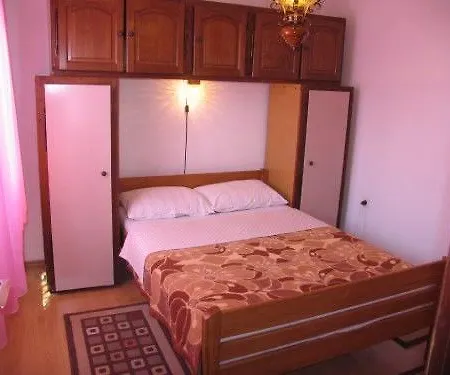 Bozidar